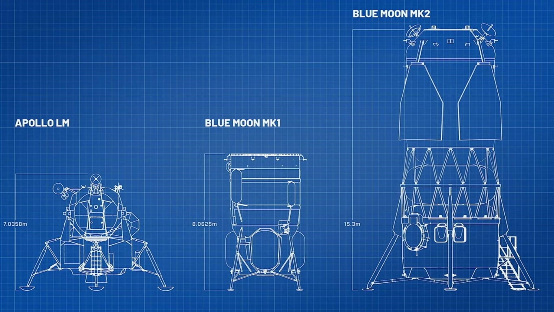Blue Moon Mark I and Mark II vs Apollo lander